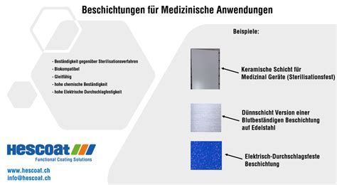  Resol – Hochwertige Beschichtungen für anspruchsvolle Anwendungen!